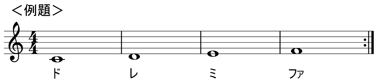 リピート記号のある楽譜の例題